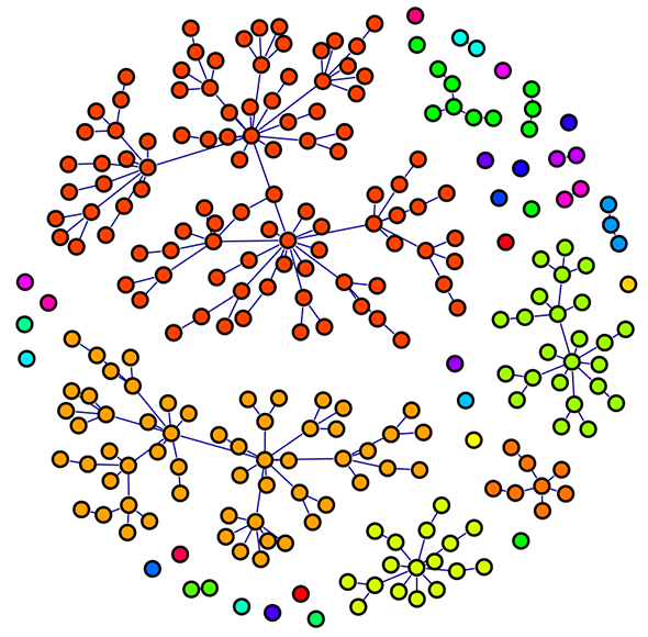 Node embedding concept