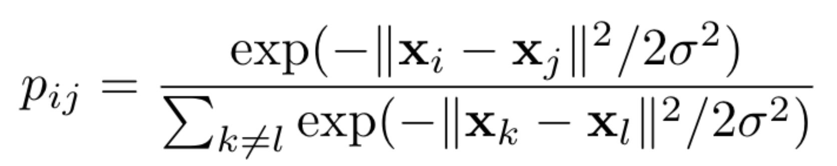 Medical code embeddings